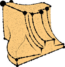 Boundary measure of a point cloud sampled on a mechanical shape